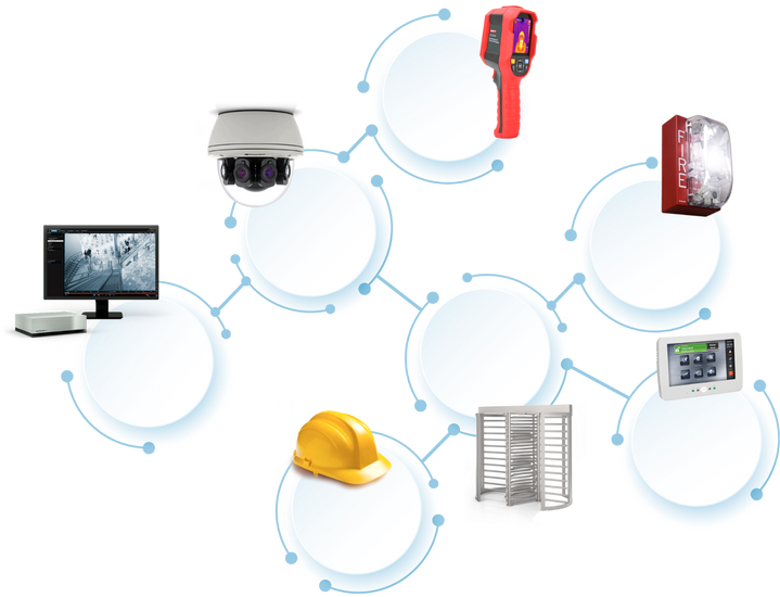 High Security Servicios