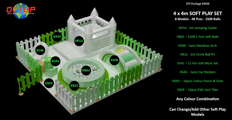 Thumbnail: 4 x 4m Soft Play Package Set