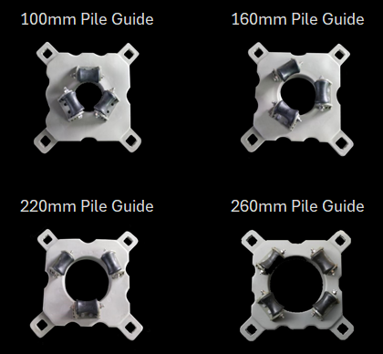 Thumbnail: Inner Post Guides