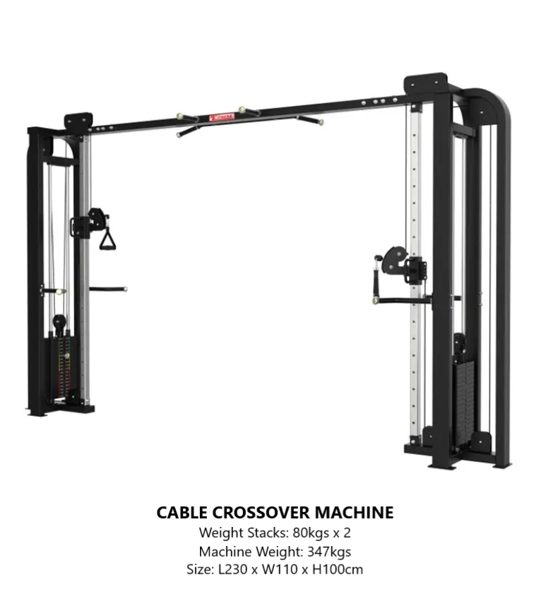 Thumbnail: Cable Crossover Machine