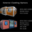 Thumbnail: Cladding