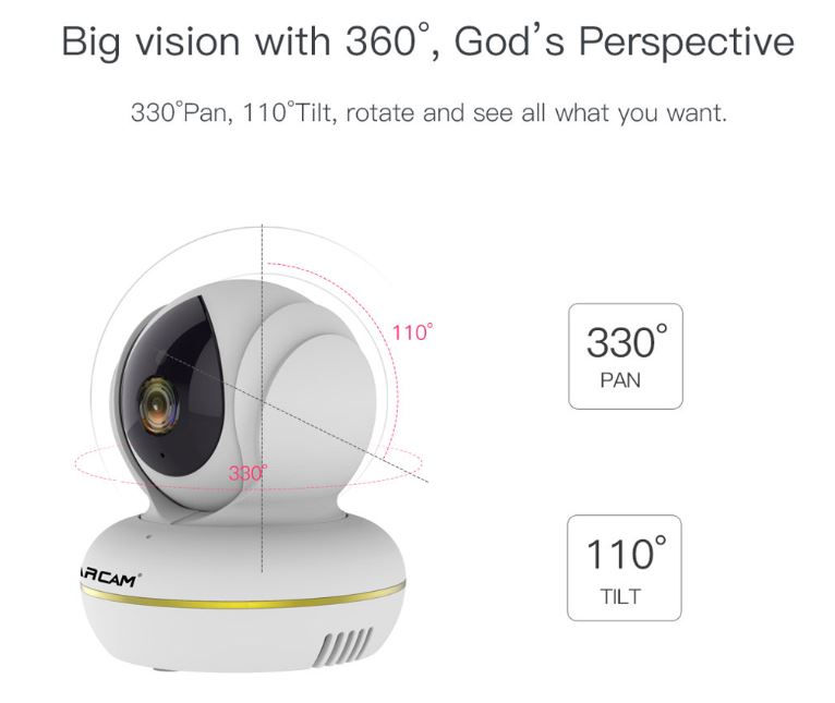 Thumbnail: SMART WIRELESS INDOOR FULL MOTION CAMERA