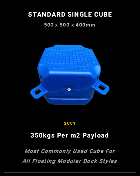 Thumbnail: STANDARD CUBE TYPES