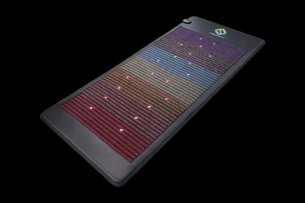 Thumbnail: Thermal Chakra Mat