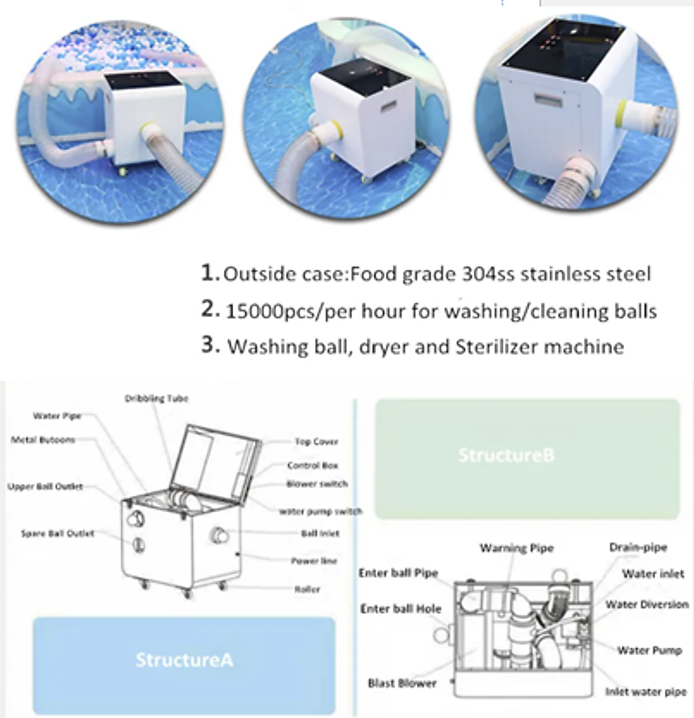 Thumbnail: Ball Cleaning Machine
