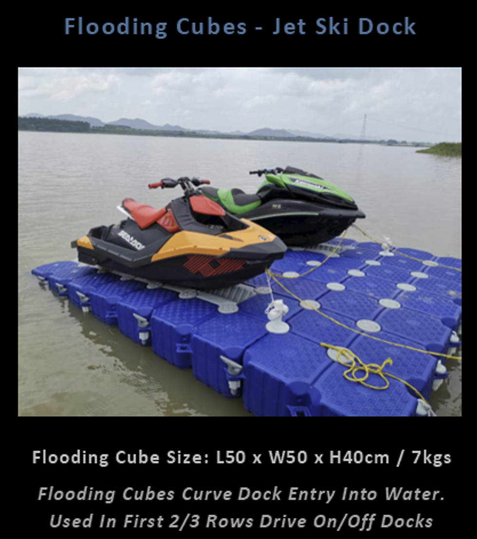 Thumbnail: Single Flooding Cube