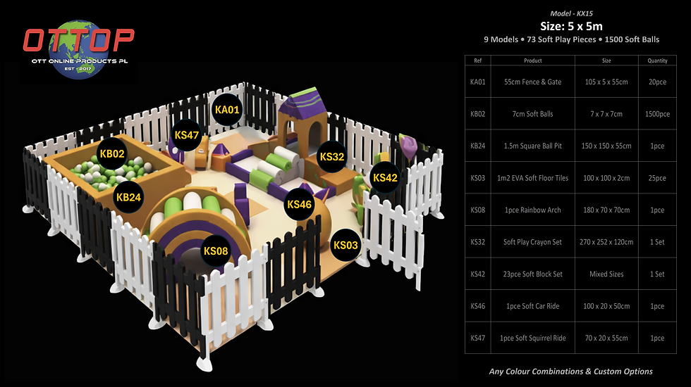 Thumbnail: 5 x 5m Soft Play KX15