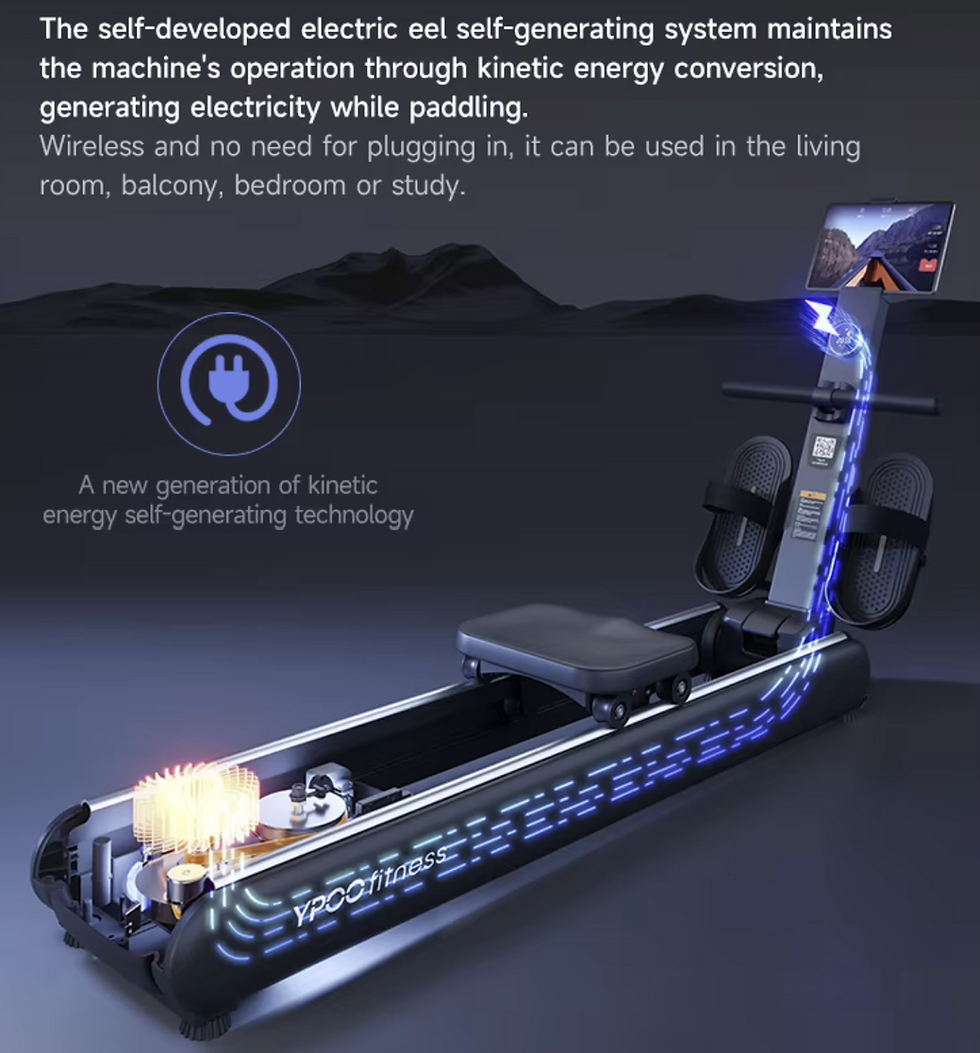 Thumbnail: Rowing Foldable Smart Machine