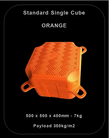 Thumbnail: Standard Floating Single & Double Cubes  350kgs per m2 Payload