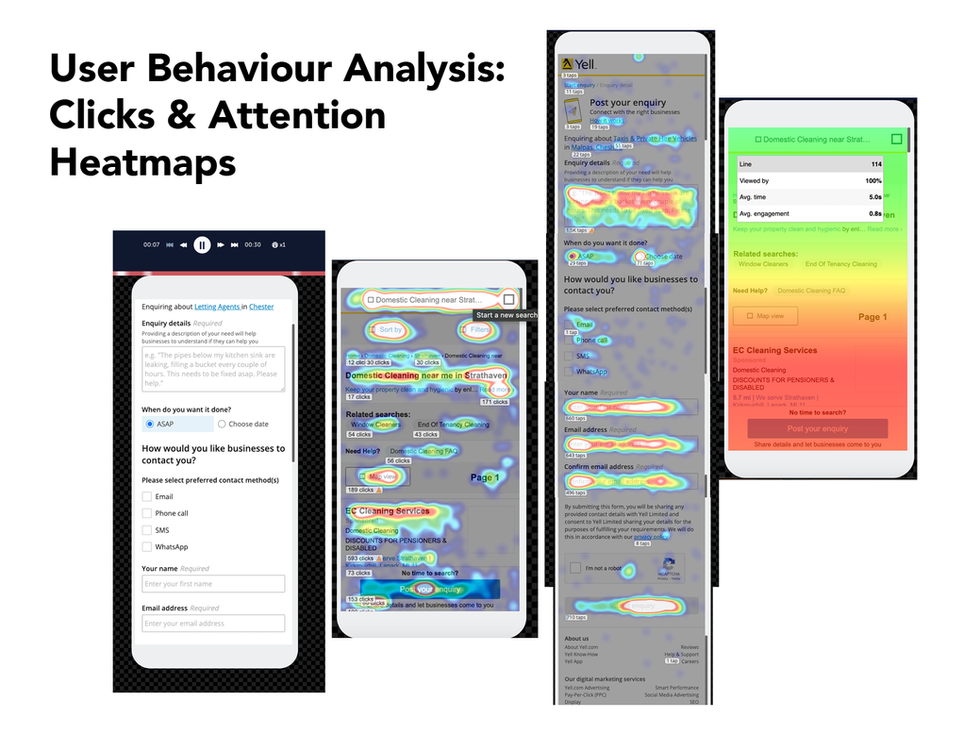 Consumer Lead Form Optimisation – Form Content 9