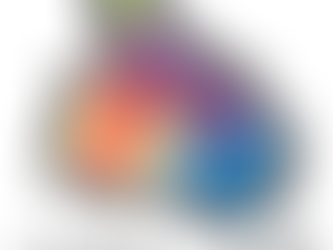 Top 3 products reviewed in 2022