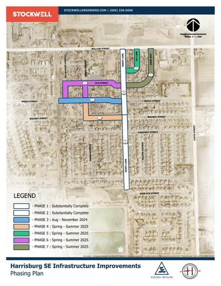 Schedule Update and Project Status