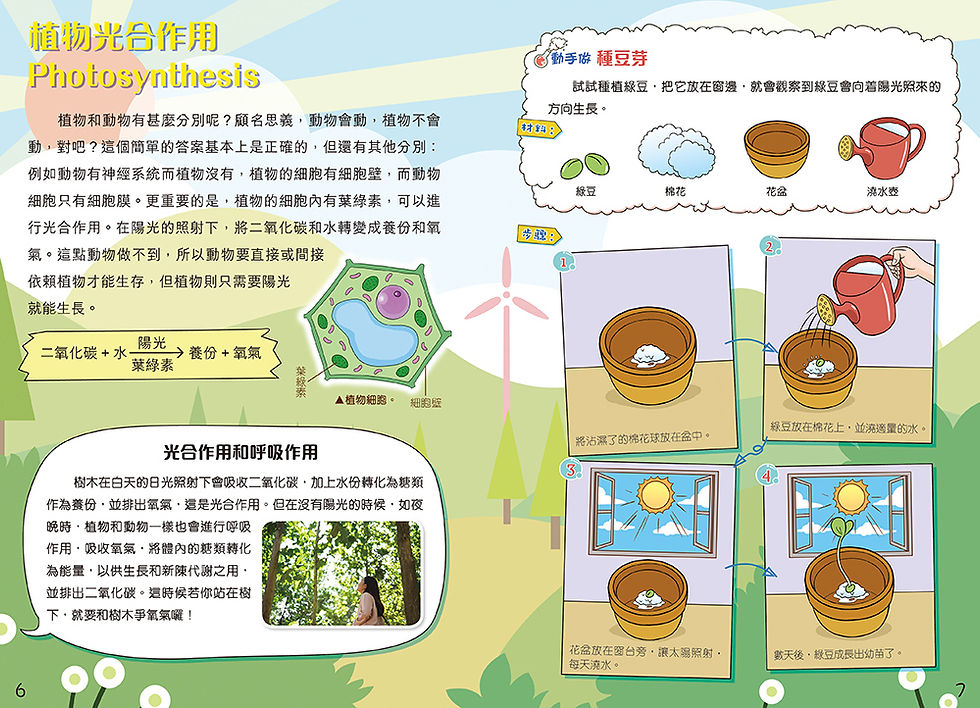 縮圖：STEM Ready Go! 科學