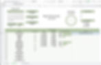 Thumbnail: Self-Publishing Checklist for Writers | Digital Spreadsheet