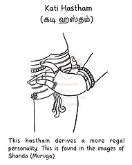 Hastham - Aalayaa Art (1).png