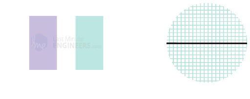 PIR-Sensor-Working-Animation-Differentia