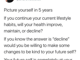 Picture Yourself In 5 Years, Has Your Health Improved Or Declined?