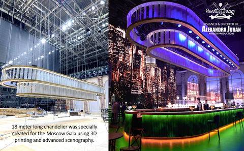 ALEXANDRA JURAN MOSCOW GALA