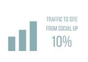 Copy of Leads Up.png