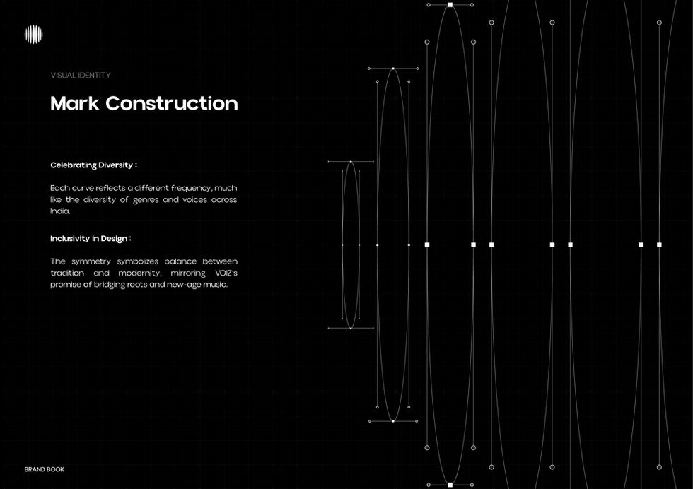 BRAND BOOK - VOIZ 2025 (RGB)-15