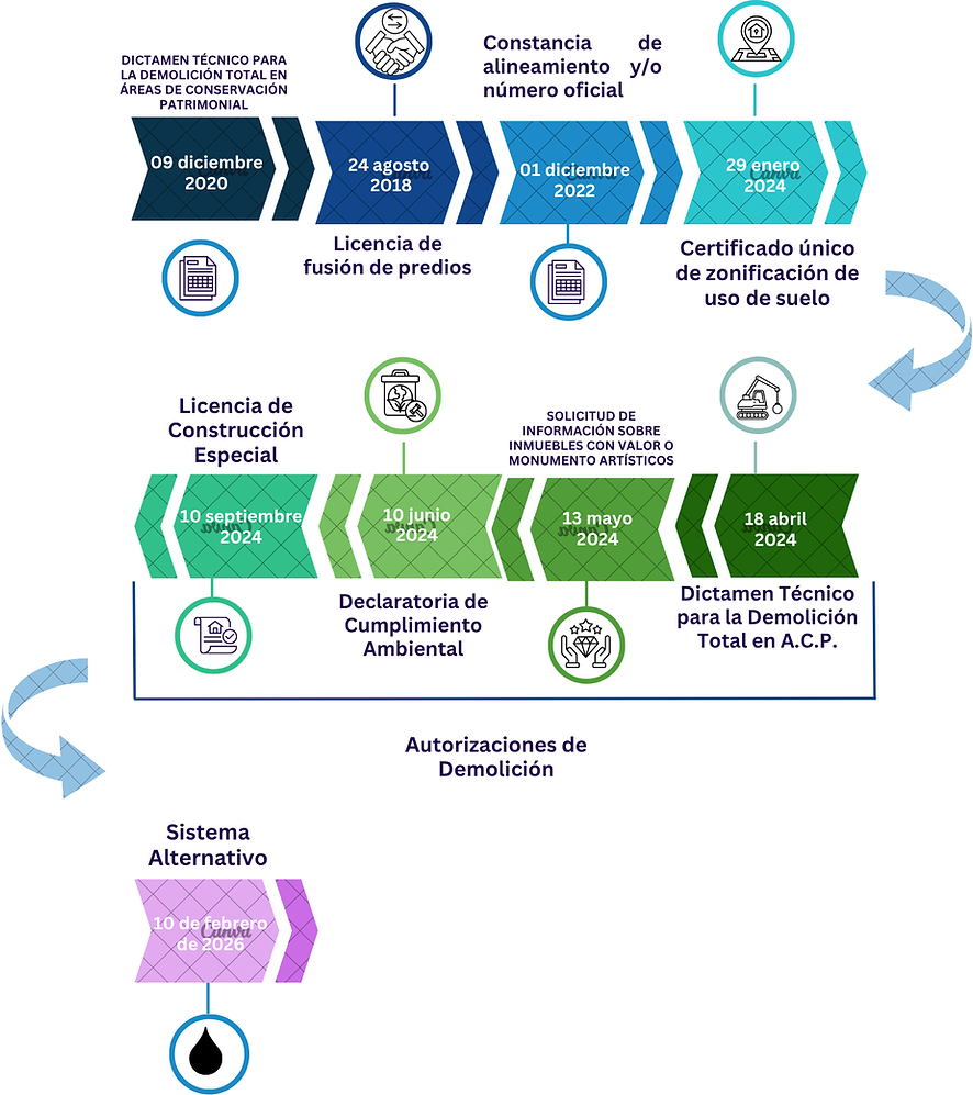 DEPENDENCIA (12).png