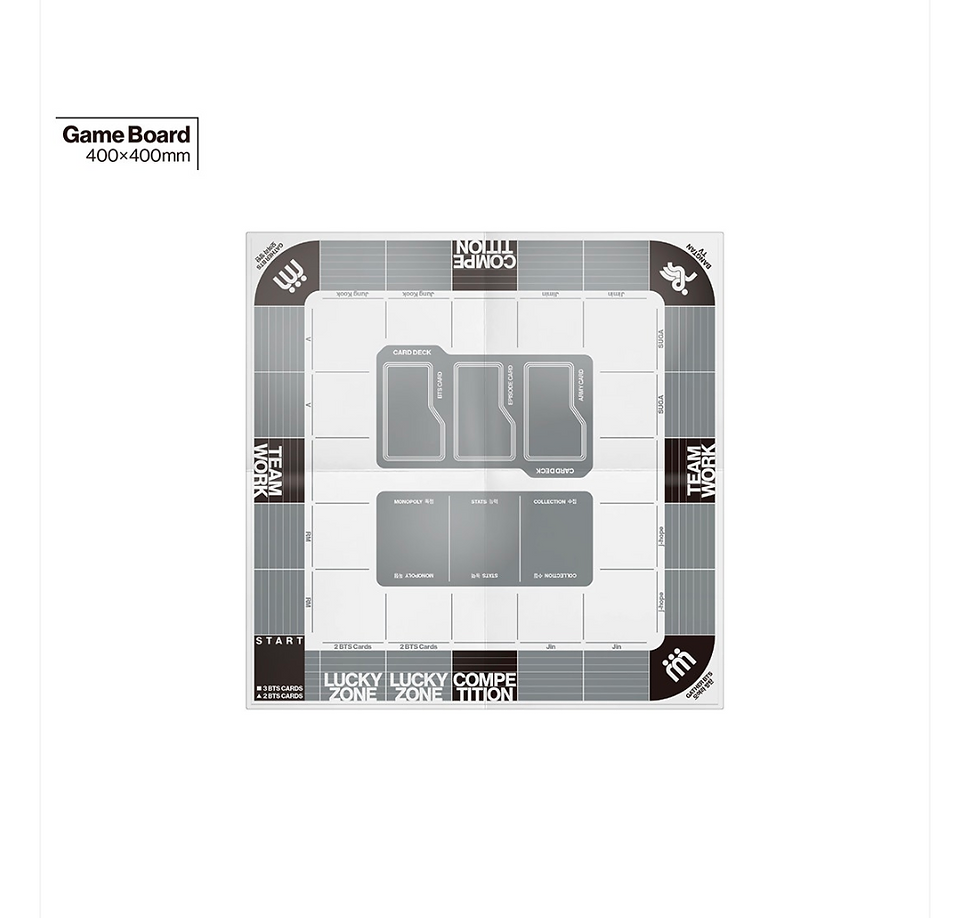 RUN BTS POLY HIGHLIGHT PACKAGE Pre Order in India | Kpop