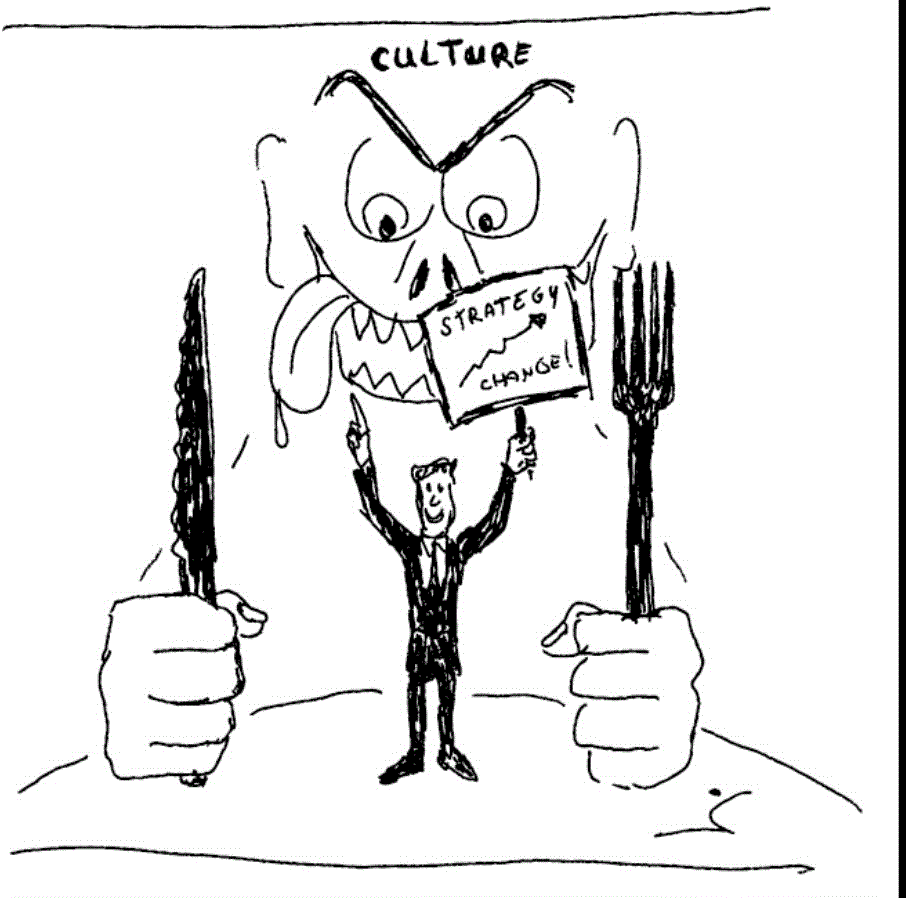 Culture eats strategy for breakfast (Peter Drucker)