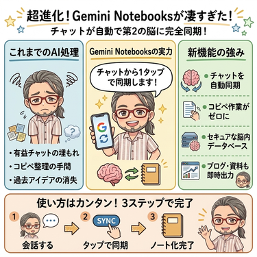 Gemini Notebooks