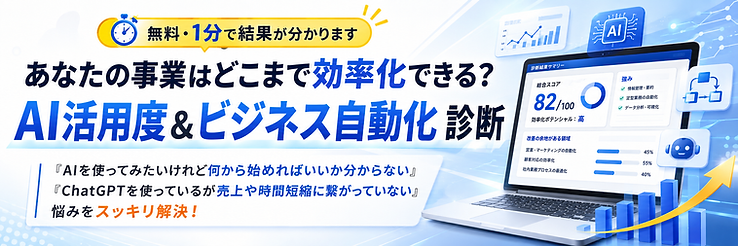 AI活用度＆ビジネス自動化診断