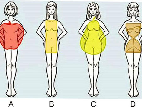 瞭解你的體型:13種女性體型分類系統