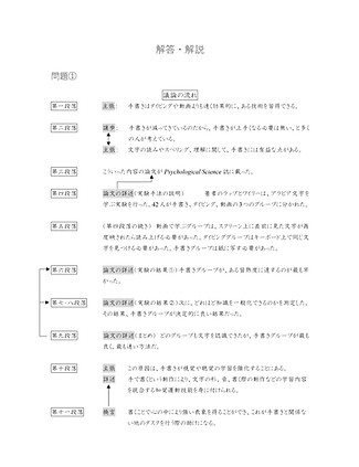 テスト演習pdf_page-0004.jpg