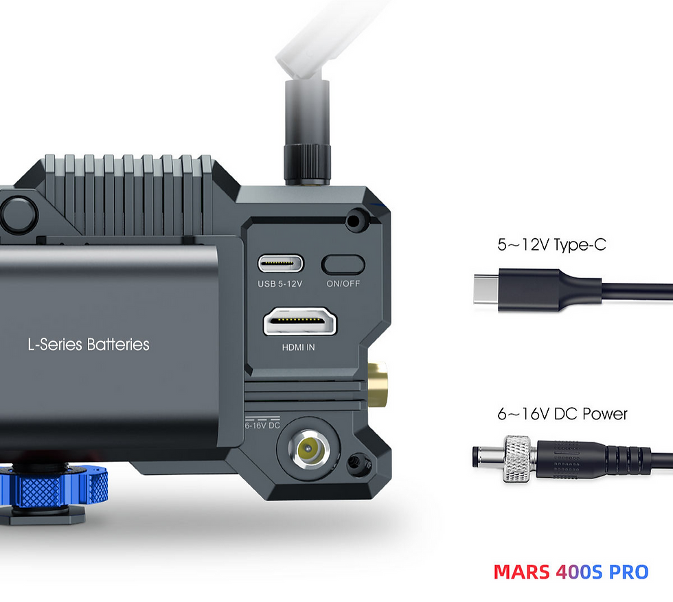 Thumbnail: Hollyland Mars 400S Pro Wireless