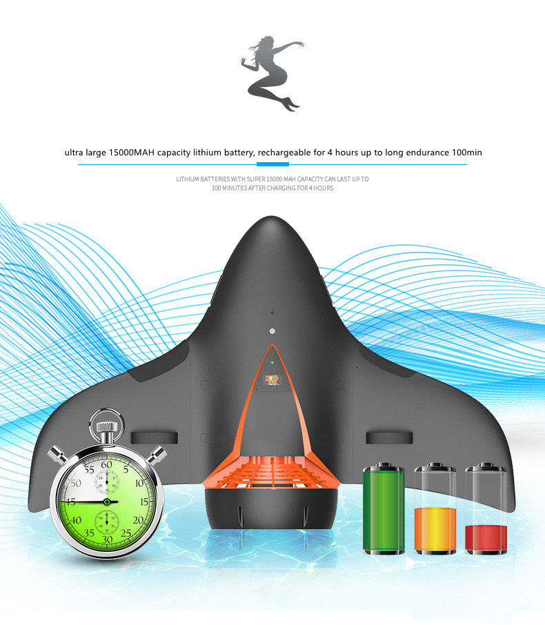 Thumbnail: Electric Sea Scooter