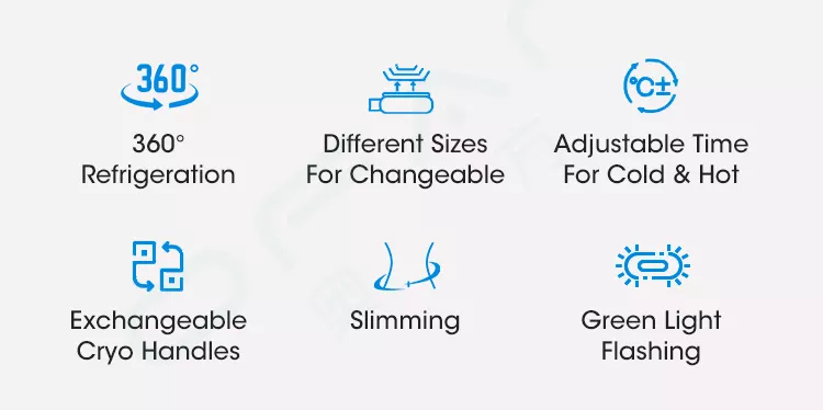 Thumbnail: 360° Cyrolipolysis Slimming Machine