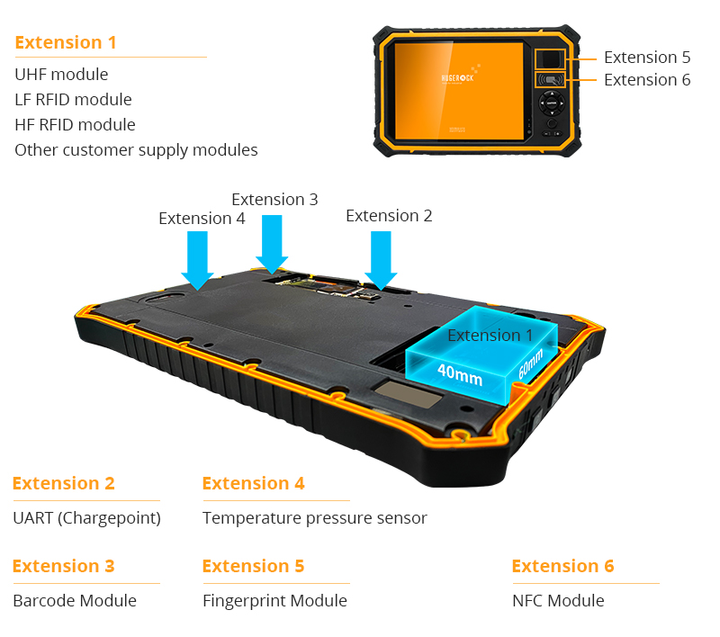Thumbnail: HUGEROCK T80V2 Industrial Tablet