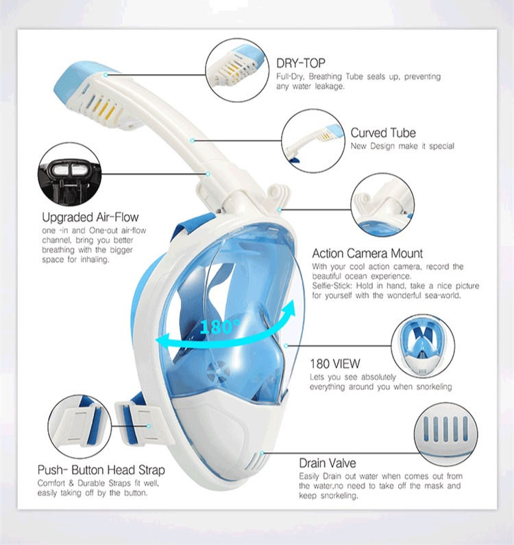 Thumbnail: Anti-Fog Snorkel Mask