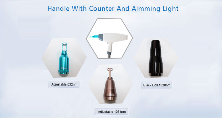 Thumbnail: ND YAG Laser Machine