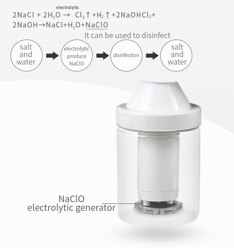 Thumbnail: Electrolytic Wireless Atomizer Spray Disinfection
