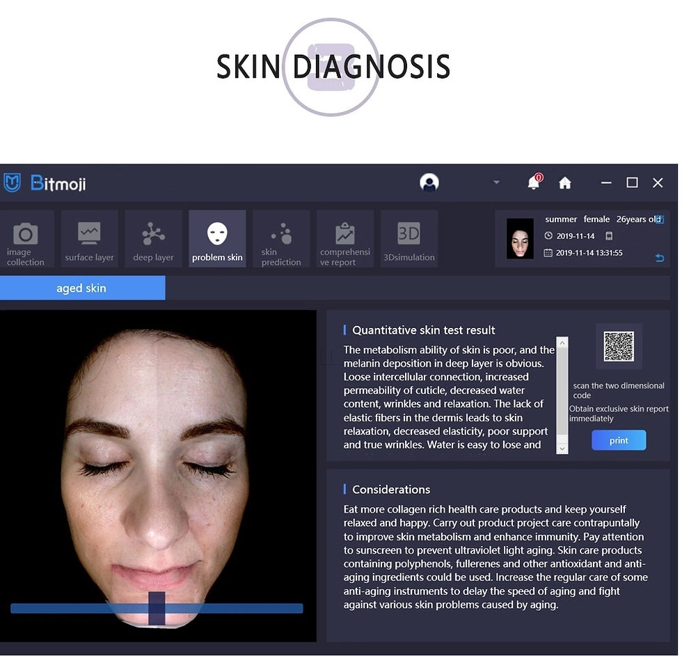 Thumbnail: Facial Skin Analysis Skin Diagnosis System