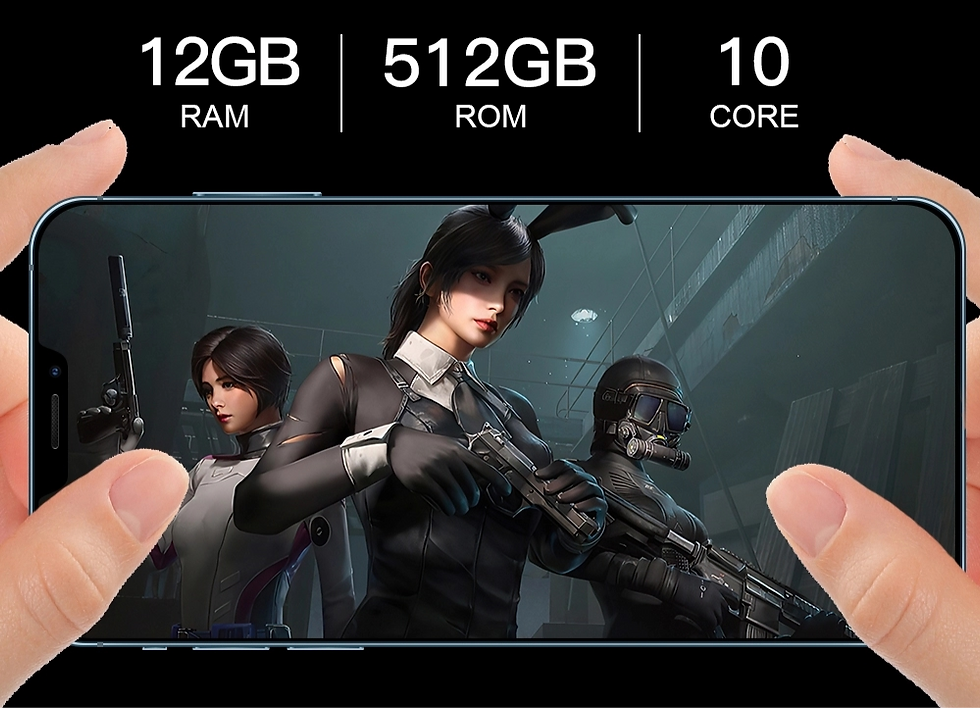 Thumbnail: i12 Pro max 6.7-inch 12GB+512GB