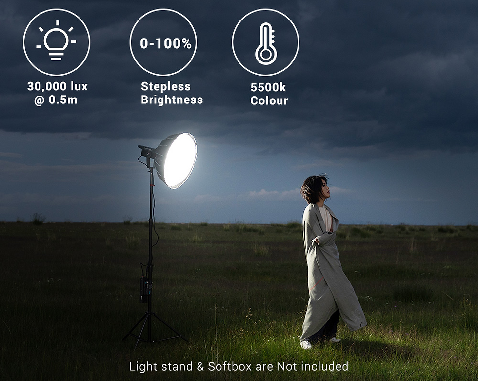 Thumbnail: Aputure C120DII Studio Light Photography