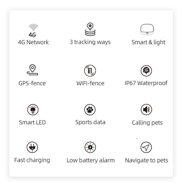 Thumbnail: []Pet Multi-Functional Collar Tracker