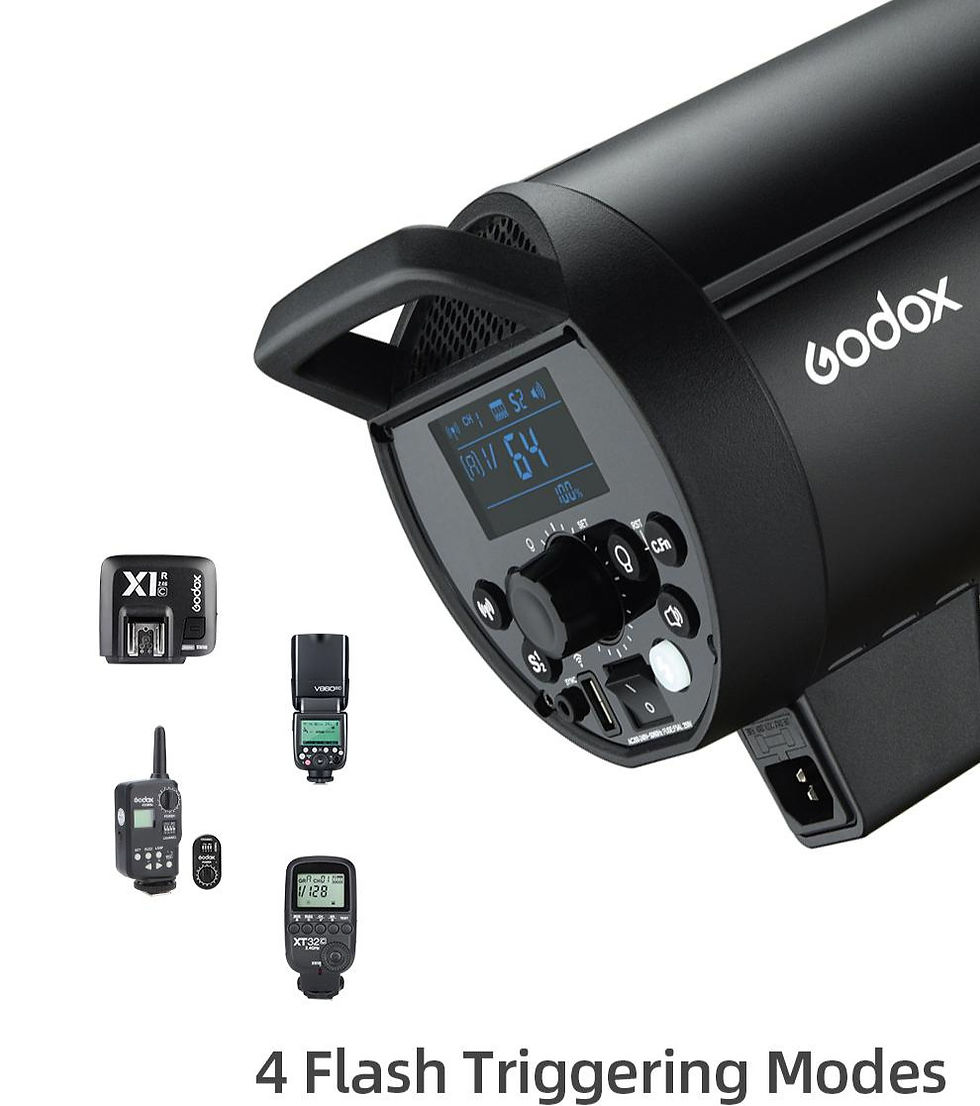 Thumbnail: GODOX DP600III Photo Studio Flash