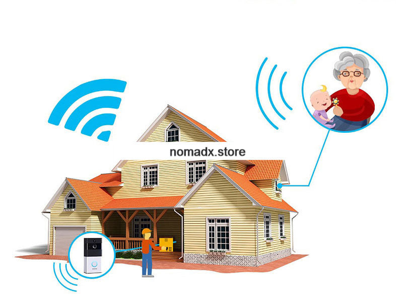 Thumbnail: HD Small Door Bell WIFI Intercom Smart Security