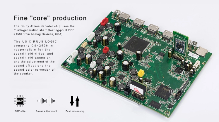 Thumbnail: Surround Sound Speaker