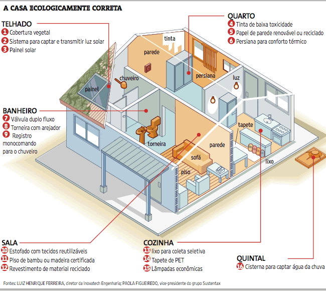 Miniatura: Curso de Revit 2023 - Do Básico ao Avançado - Autocriativo