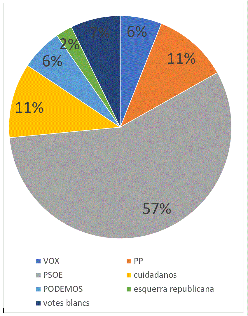 graphique.GIF