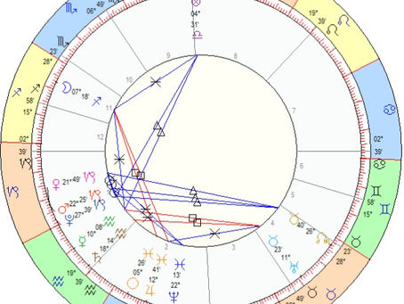 2/28/2022 El firmamento cuando empezó la guerra, y otros