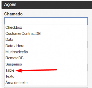 Criando novo campo dinâmico no OTRS