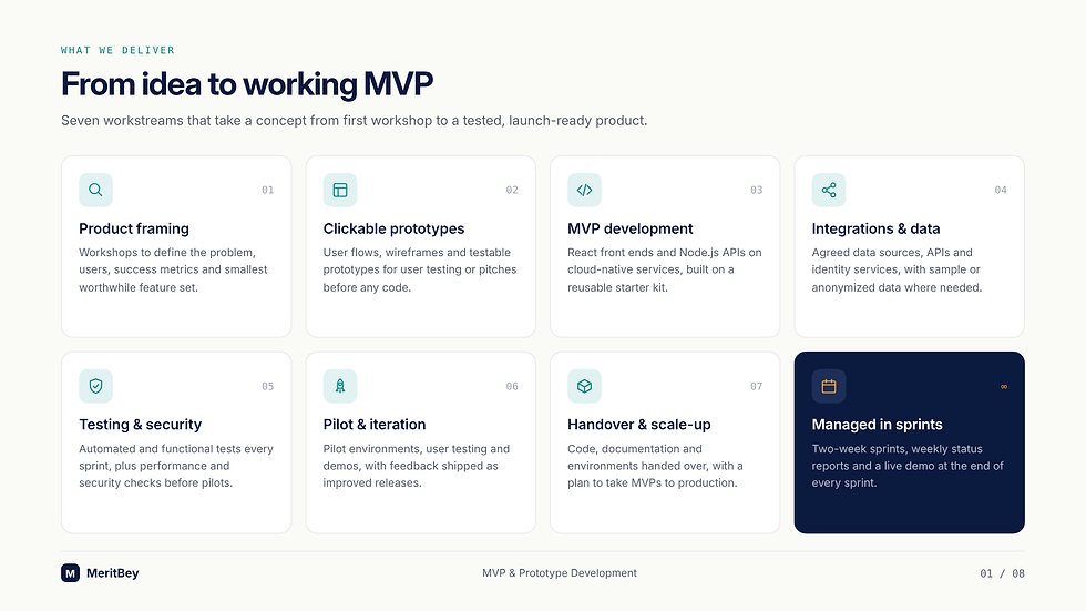 MeritBey_01_Services.png